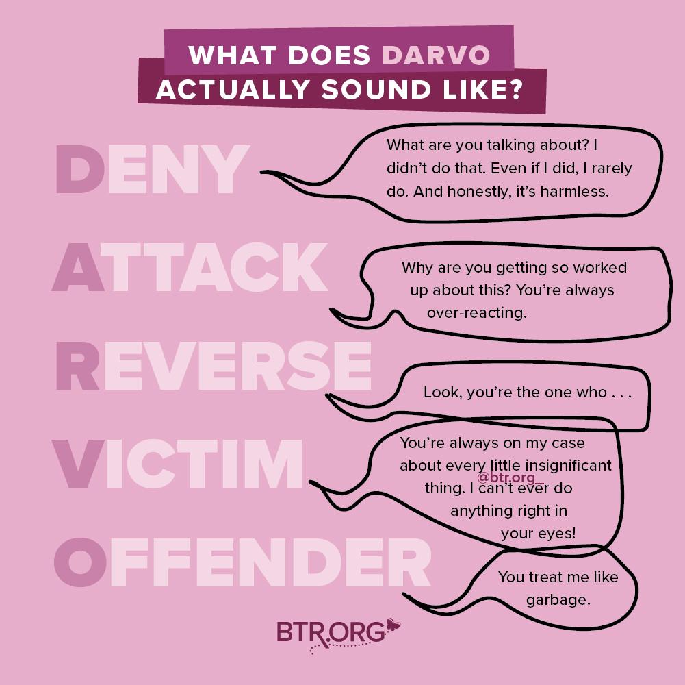 Codependent Labeling is Victim-blaming Labeling Wives As Codependent Is Just Victim-Blaming