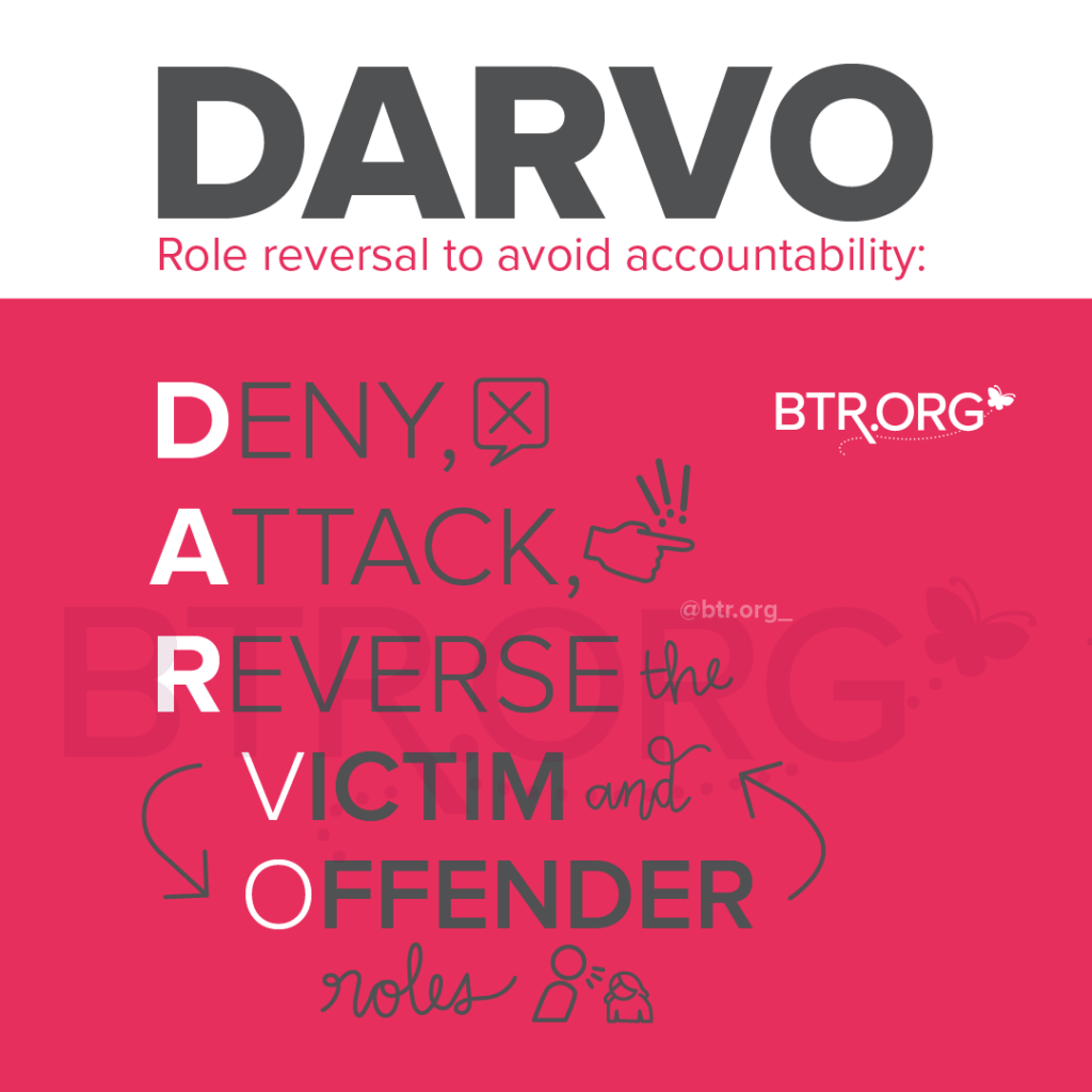 Darvo_2022 Narcissists groom victims with DARVO