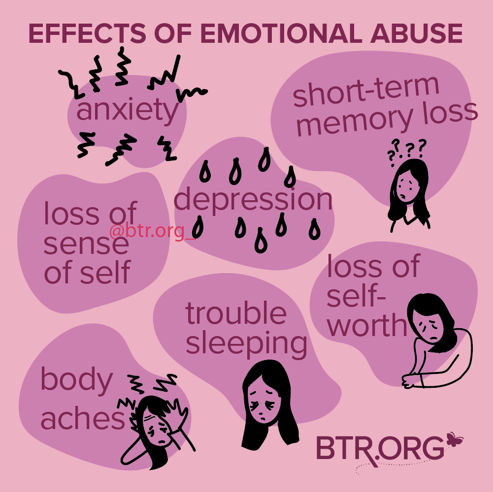 Husband Betrayed You in More Than One Way? You're Not Alone. Feeling Alone After Discovering Your Husbands Betrayal - You're Not Alone