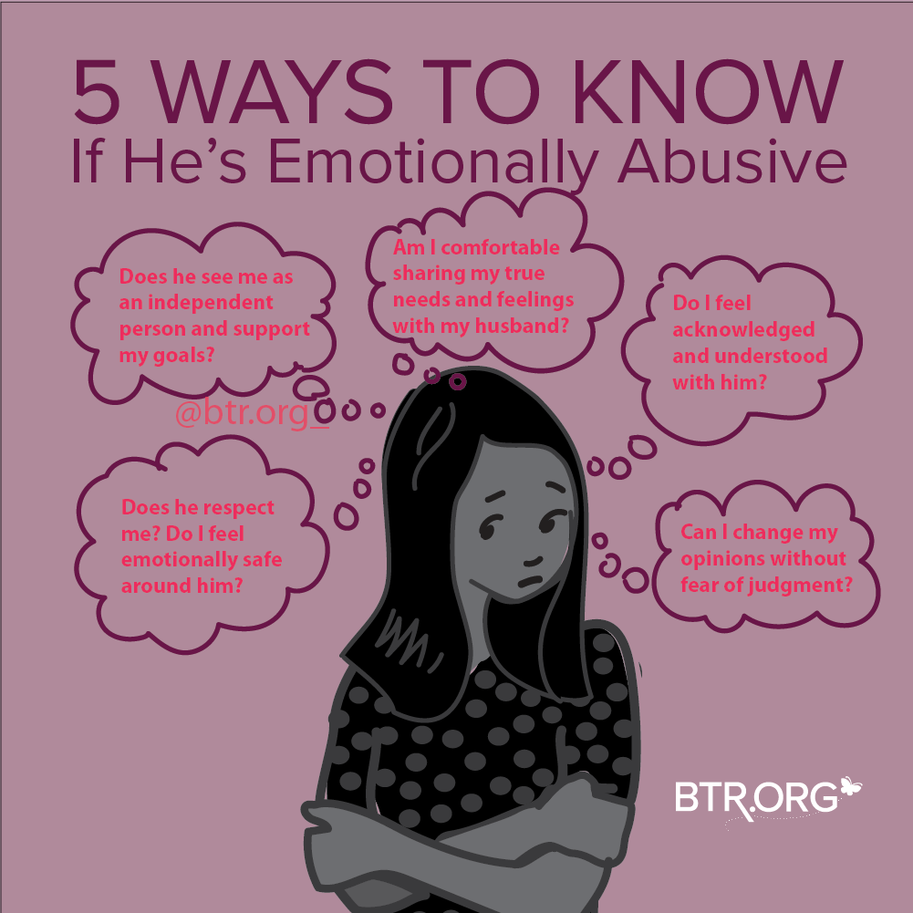 How Do I Know if My Husband is Abusive? Coach Jo's Story Is There A Way To Know If I Arm Being Abused By My Husband?