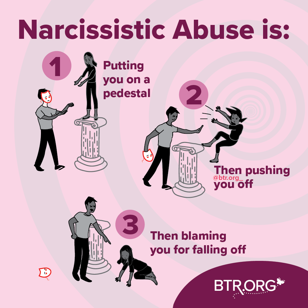 My In-laws Are Also Emotionally Abusive My In-Laws Are Also Emotionally Abusive Toward Me
