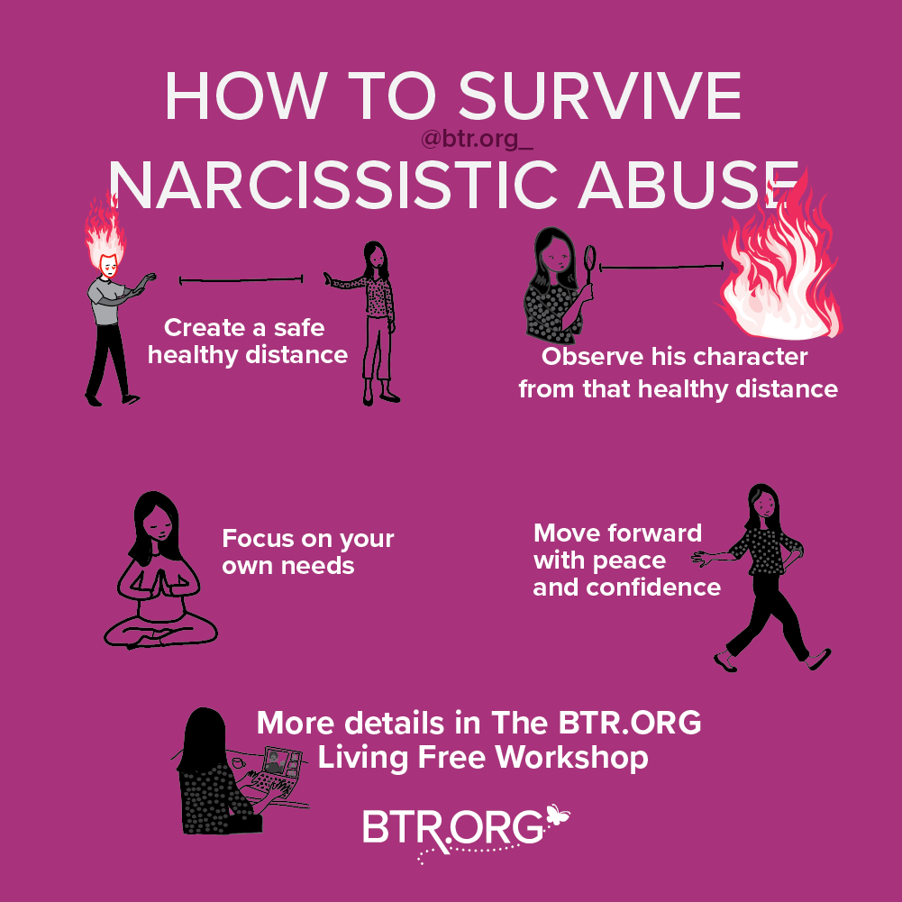 Narcissistic Abuse Might Be Hard to Detect After Detecting Narcissistic Abuse, How Do You Recover?