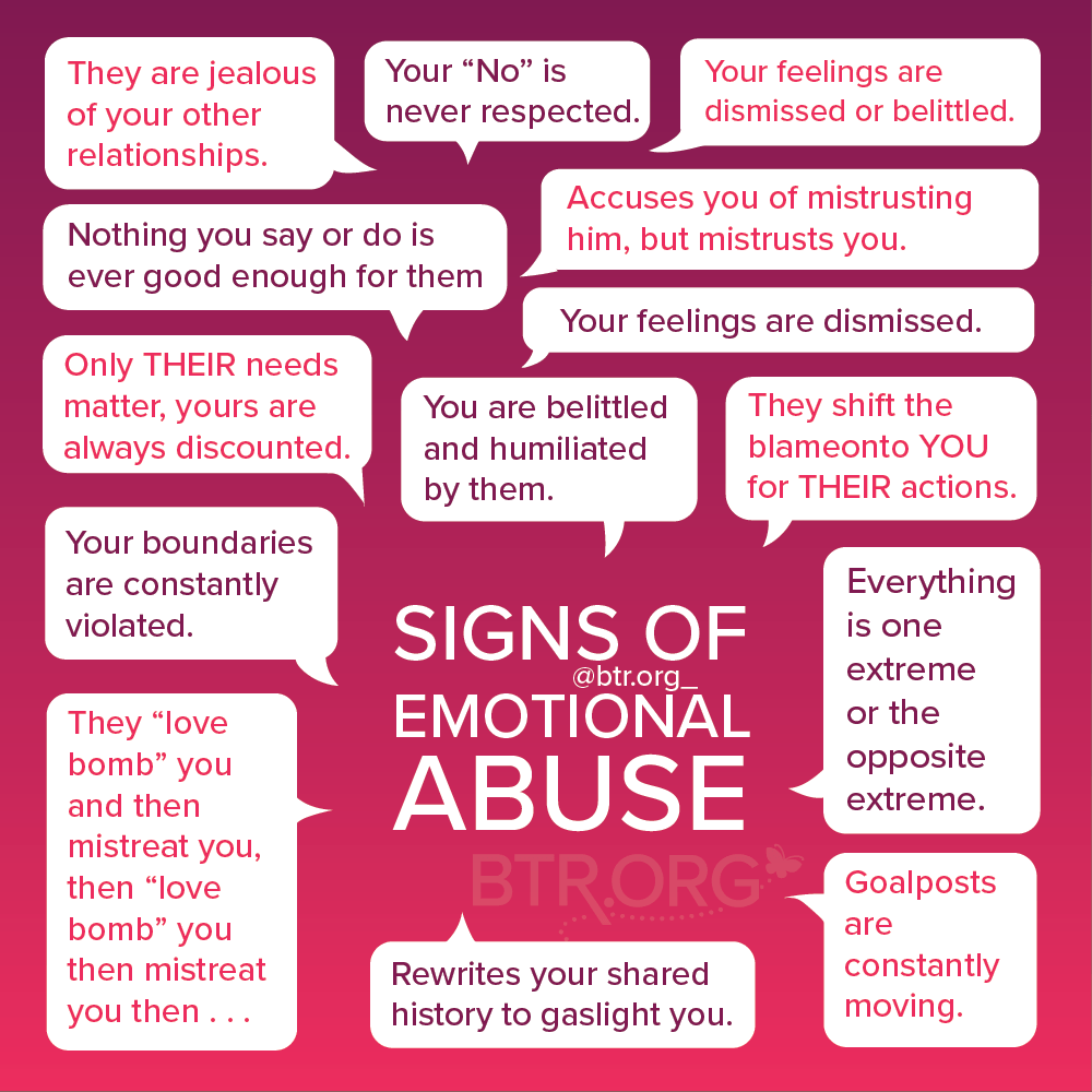 Emotional Abuse That is Ongoing Delays Healing Ongoing Emotional Abuse Prolongs Healing