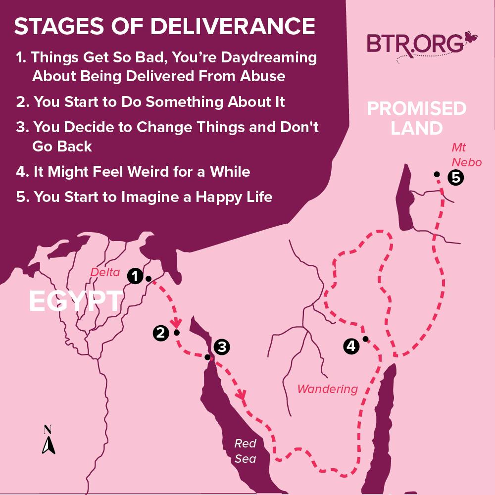 Become Free from Emotional Abuse The Five Stages of Deliverance From Emotional and Psychological Abuse