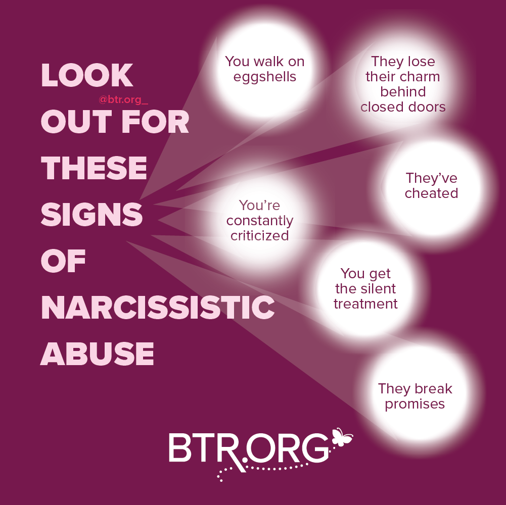 Watch out for Signs of Narcissistic Abuse Watch Out for These Signs of Narcissistic Abuse