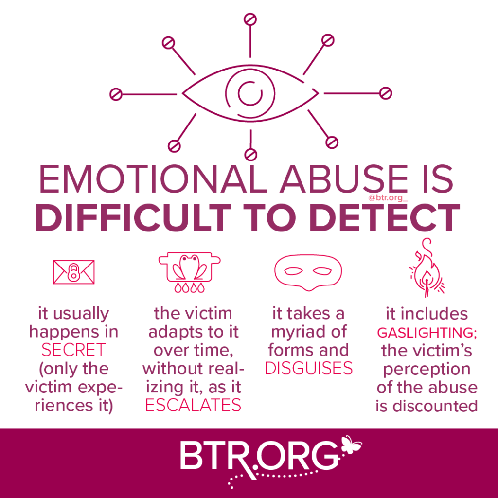 Gaslight Gaslighting why abuser gaslight