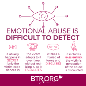 Gaslight Gaslighting what is betrayal trauma?