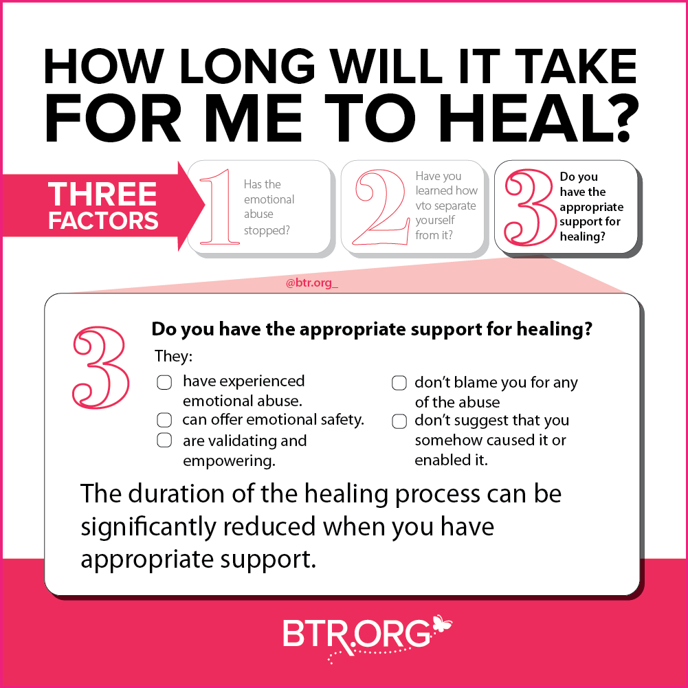 Does It Take a Long Time to Heal from Your Husband's Emotional Abuse? How Long Does it Take to Heal from Your Husband's Emotional Abuse?