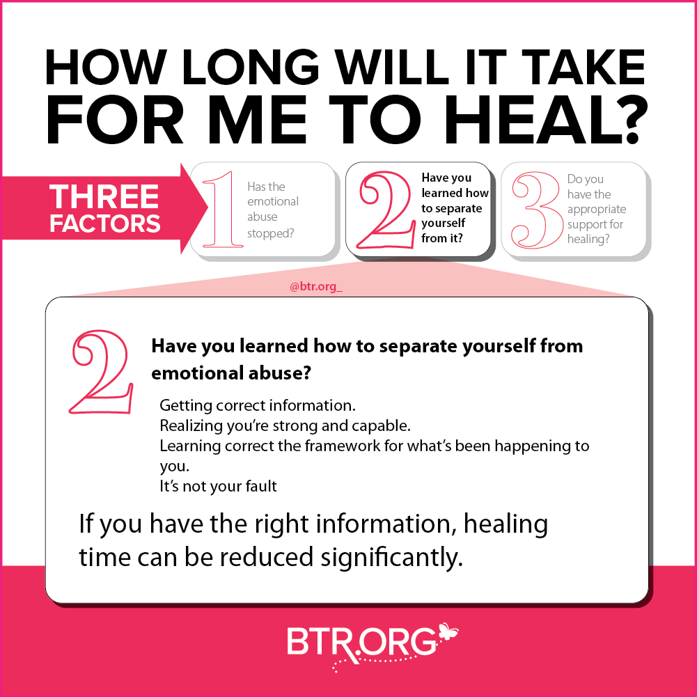 How Long Does Recovering from Your Husband's Emotional Abuse Take? Does it Take A Long Time to Recover from Your Husband's Emotional Abuse?