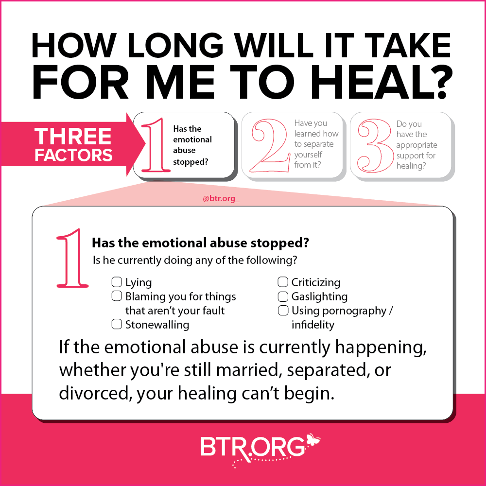 Will It Take Long to Recover from Your Husband's Emotional Abuse? How Long Does it Take to Recover from Your Husband's Emotional Abuse?